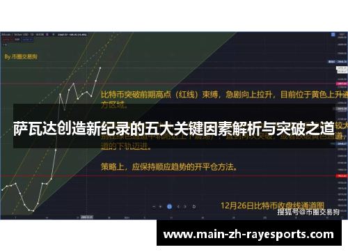 萨瓦达创造新纪录的五大关键因素解析与突破之道 萨瓦达创造新纪录的五大关键因素解析与突破之道