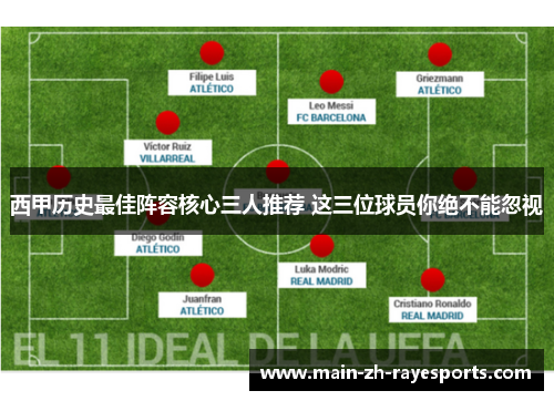西甲历史最佳阵容核心三人推荐 这三位球员你绝不能忽视