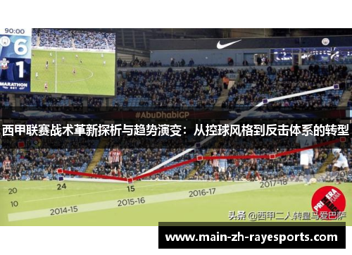 西甲联赛战术革新探析与趋势演变:从控球风格到反击体系的转型 西甲联赛战术革新探析与趋势演变:从控球风格到反击体系的转型