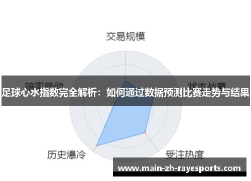 足球心水指数完全解析：如何通过数据预测比赛走势与结果