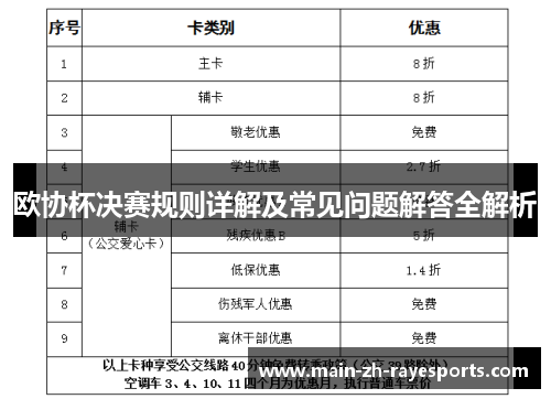 欧协杯决赛规则详解及常见问题解答全解析