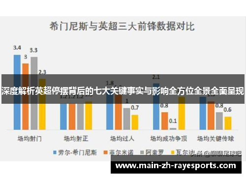 深度解析英超停摆背后的七大关键事实与影响全方位全景全面呈现