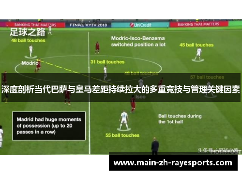 深度剖析当代巴萨与皇马差距持续拉大的多重竞技与管理关键因素