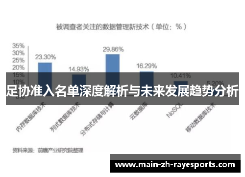 足协准入名单深度解析与未来发展趋势分析