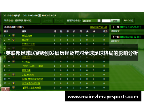 英联邦足球联赛级别发展历程及其对全球足球格局的影响分析