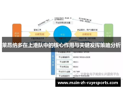 莱昂纳多在上港队中的核心作用与关键发挥策略分析