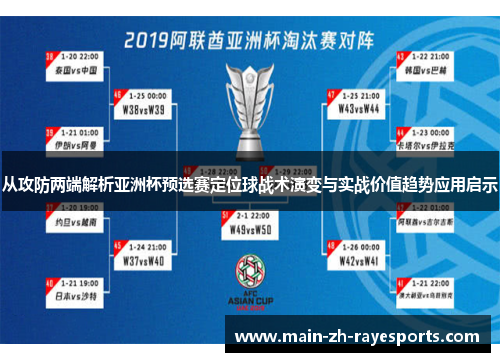 从攻防两端解析亚洲杯预选赛定位球战术演变与实战价值趋势应用启示